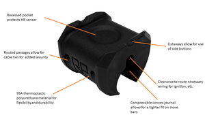 RP-1 Universal Watch Mount